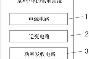 AGV小車的供電系統(tǒng)