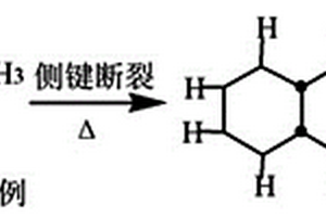 可使煤焦油催化裂化凈化與縮合的催化劑及其應用