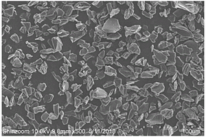 高首次效率負極材料及其制備方法