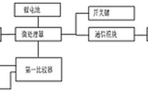 變壓器遠(yuǎn)程檢測(cè)裝置