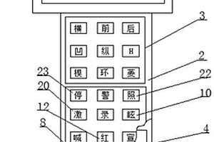 武警多功能處突指揮器