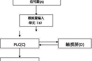 極片涂布生產(chǎn)線及其質(zhì)量在線標(biāo)示裝置