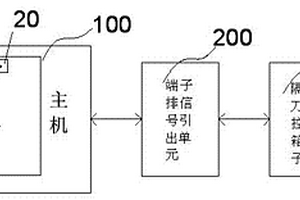 測試電動(dòng)隔離刀閘控制回路的測試裝置