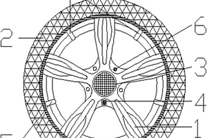 可記錄里程及使用時(shí)間的汽車(chē)車(chē)輪