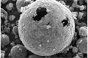 氮摻雜中空結(jié)構(gòu)石墨微球、復(fù)合負(fù)極材料及其制備方法