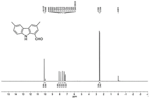 1-甲?；沁虻闹苽浞椒?>						
					</div></a>
					<div   id=