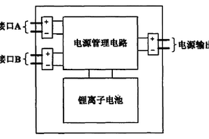 多種充電方式的電源管理系統(tǒng)