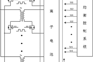 BMS電池管理系統(tǒng)的容量均衡健康管理方法