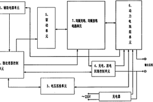 新型動力電池組保護板