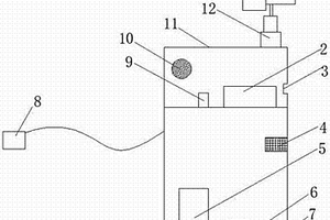 電氣火災(zāi)檢測裝置