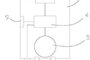 新型電流探頭