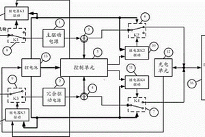 具有冗余功能的LED燈具驅(qū)動電源