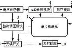 新型太陽能手機無線充電系統(tǒng)