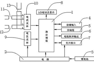 帶電壓互感器和電流互感器的單相智能防竊電電能表