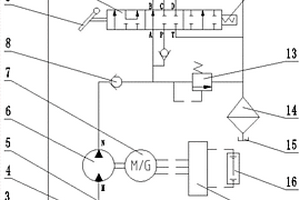 電動(dòng)叉車的能量再生系統(tǒng)