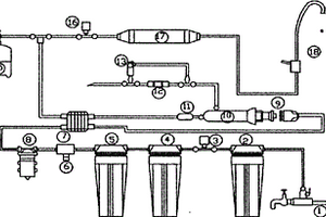 RO凈水礦泉機(jī)