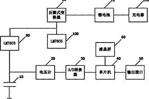 多路供電的壓力傳感器