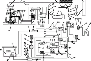 氬氧脫碳轉(zhuǎn)爐煙氣余熱熱電冷三聯(lián)產(chǎn)及除塵系統(tǒng)