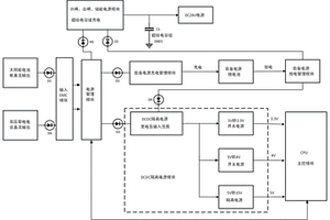 用于一二次融合智能饋線終端的電源系統(tǒng)
