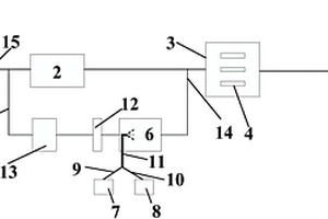 用于燃氣內燃機煙氣尾部脫硝系統(tǒng)