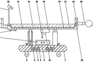 便于病人醫(yī)療檢查的轉運床