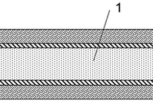 復(fù)合隔膜及其制備方法和應(yīng)用