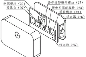 固定軌道滑動式新型物聯(lián)網(wǎng)自動開關(guān)門窗裝置