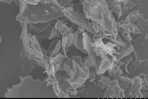 瀝青基碳納米片復合負極材料、制備方法及其應用