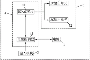 具有超強(qiáng)帶負(fù)載功能的微儲(chǔ)能移動(dòng)電源