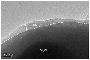 三元正極材料@氮化鈦核殼結構復合材料及其制備方法