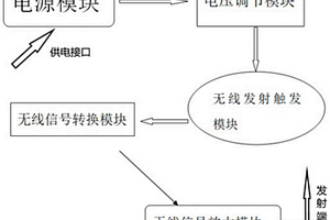 基于薄膜電子開關的無線遙控發(fā)射電路及控制方法