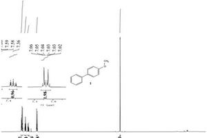 聯(lián)芳基類化合物及其制備方法與應用