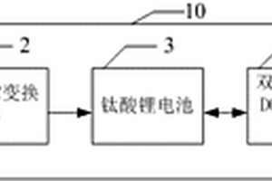 適合于風(fēng)力充足地區(qū)的電動(dòng)汽車移動(dòng)儲(chǔ)能充電裝置及控制方法