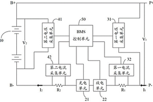 BMS控制方法、系統(tǒng)、電子設(shè)備及存儲介質(zhì)