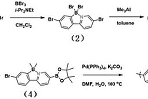 含B←N配位鍵的有機(jī)共軛聚合物光催化劑及制備方法、應(yīng)用