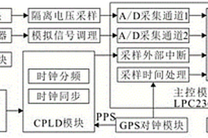 高精度極間電阻智能測試儀及使用方法