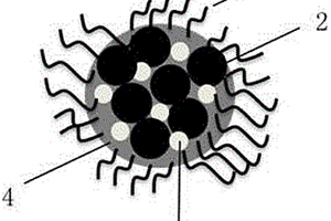 球形硅氧碳負(fù)極復(fù)合材料及其制備方法和用途
