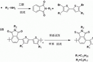 硫、硒、碲羰基的共軛齊聚物及聚合物及其合成方法及應(yīng)用