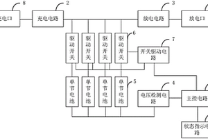 移動(dòng)電源以及移動(dòng)電源充放電管理方法