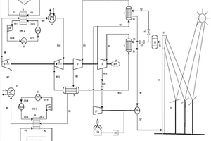 利用塔式太陽能驅(qū)動的布雷頓分布式供能系統(tǒng)