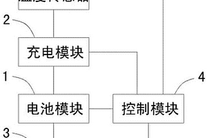 節(jié)能型充放電管理系統(tǒng)