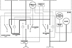 超輕型直升機低壓電源系統(tǒng)