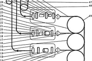 激光雷達(dá)1764nm、830nm、1500nm三波長光纖輸出激光器