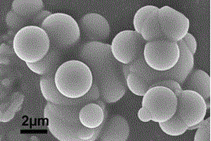 硫化鋅@碳復(fù)合微球及其制備方法與應(yīng)用