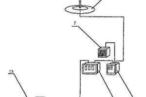 將風(fēng)力發(fā)電系統(tǒng)作為供電源的電飯鍋