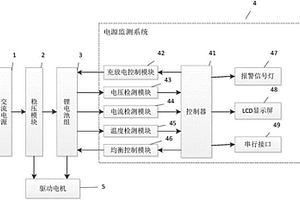 交直流兩用電動(dòng)工具