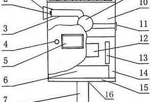 建筑工程環(huán)境監(jiān)控裝置