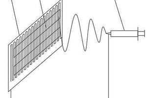 LATP無(wú)機(jī)固態(tài)電解質(zhì)材料制備方法