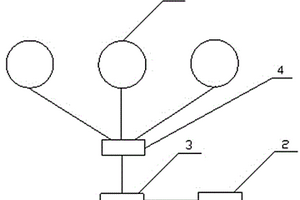 光線感應(yīng)自動(dòng)調(diào)節(jié)車(chē)載燈