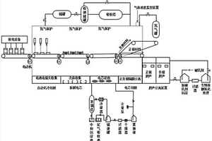 廢舊動力電池環(huán)?；厥赵倮梅椒?>						
					</div></a>
					<div   id=